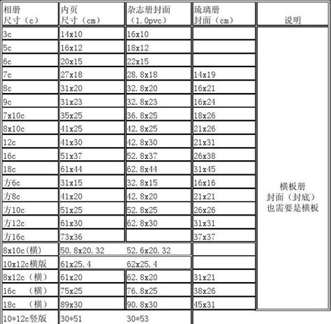 5尺3寸是多少cm|尺和厘米换算